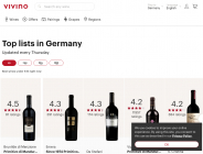 Vivino